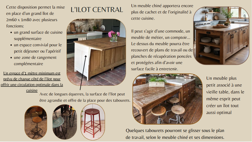 exemple de planche déco par Séverine