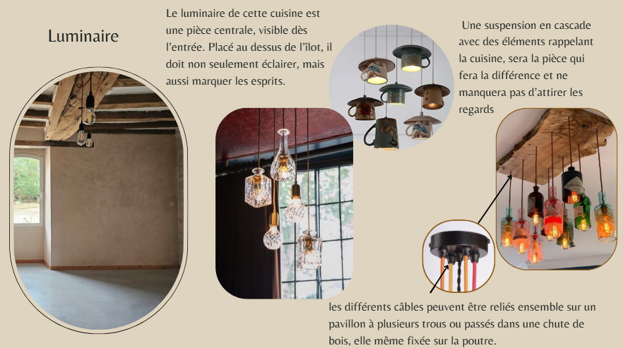 exemple de planche déco par Séverine