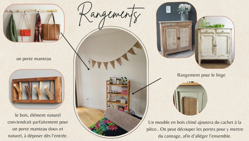 exemple de planche déco par Séverine