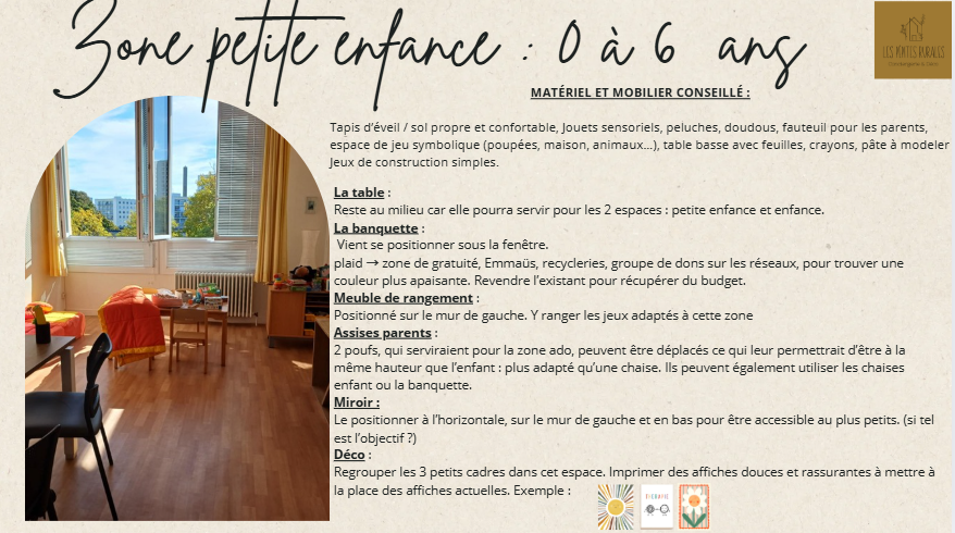 exemple de planche déco par Séverine