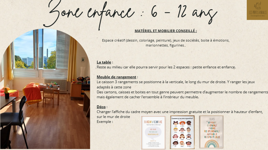 exemple de planche déco par Séverine